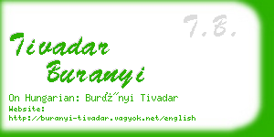 tivadar buranyi business card